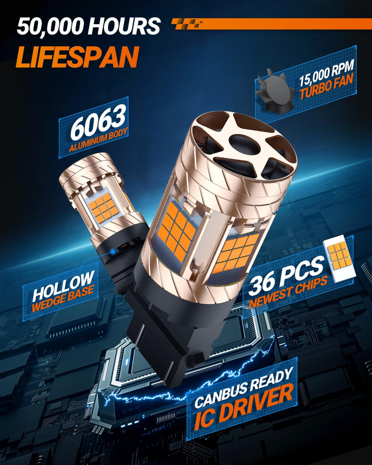 SEALIGHT 3157 installed in front turn signal demonstrating improved on-road visibility