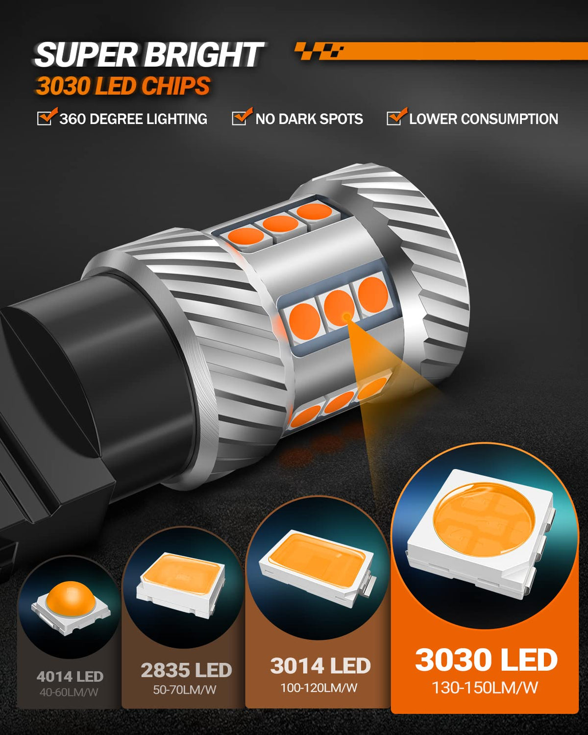 SEALIGHT 3157 installed in front turn signal showing improved visibility benefit