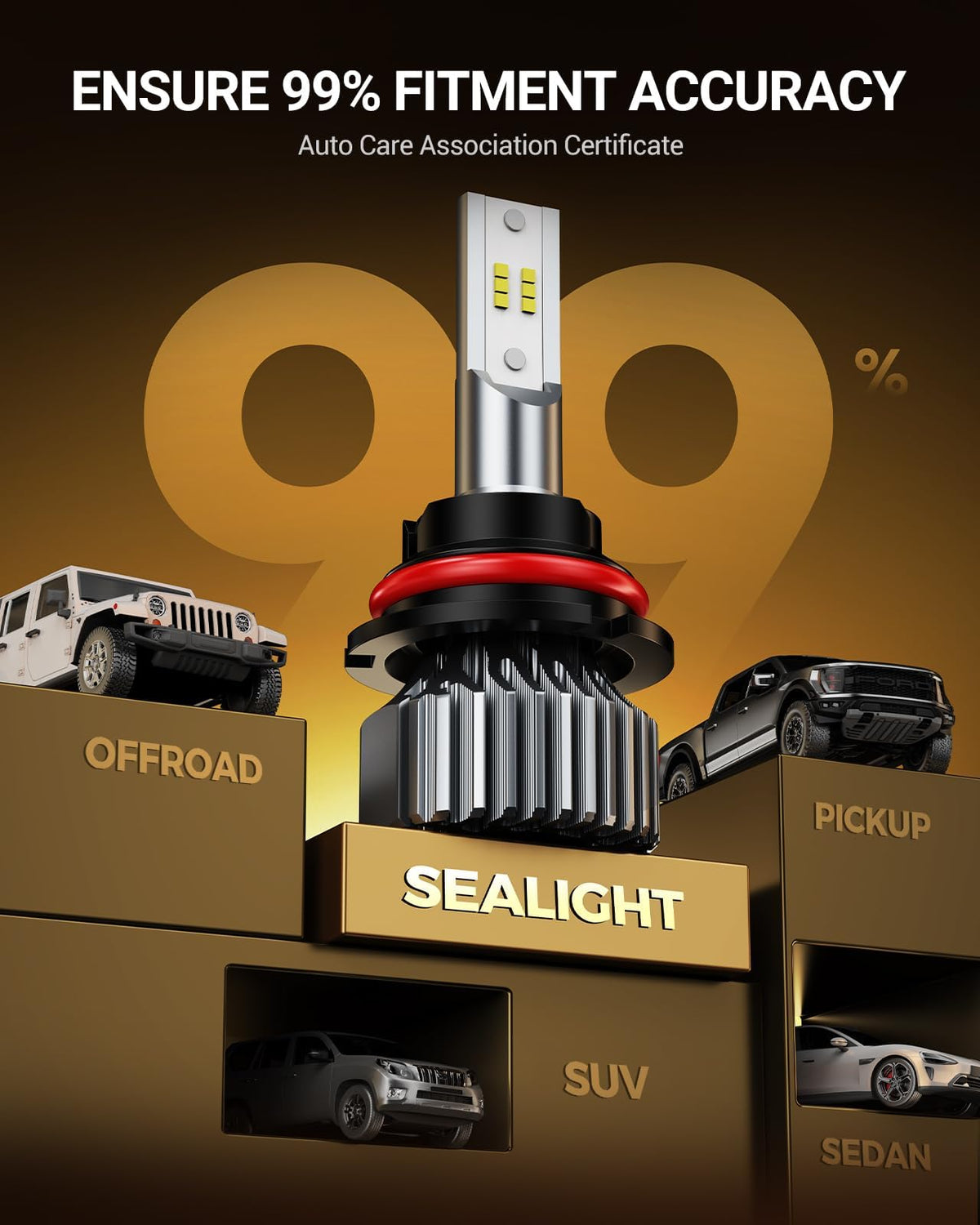 SEALIGHT 9004 beside halogen bulb showing compact, near-stock footprint benefit
