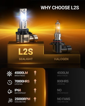 SEALIGHT 9006 LED chip closeup showing quality diodes and focused beam benefits