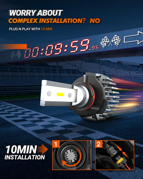 SEALIGHT bulb under water splash demonstrating IP67 waterproof protection