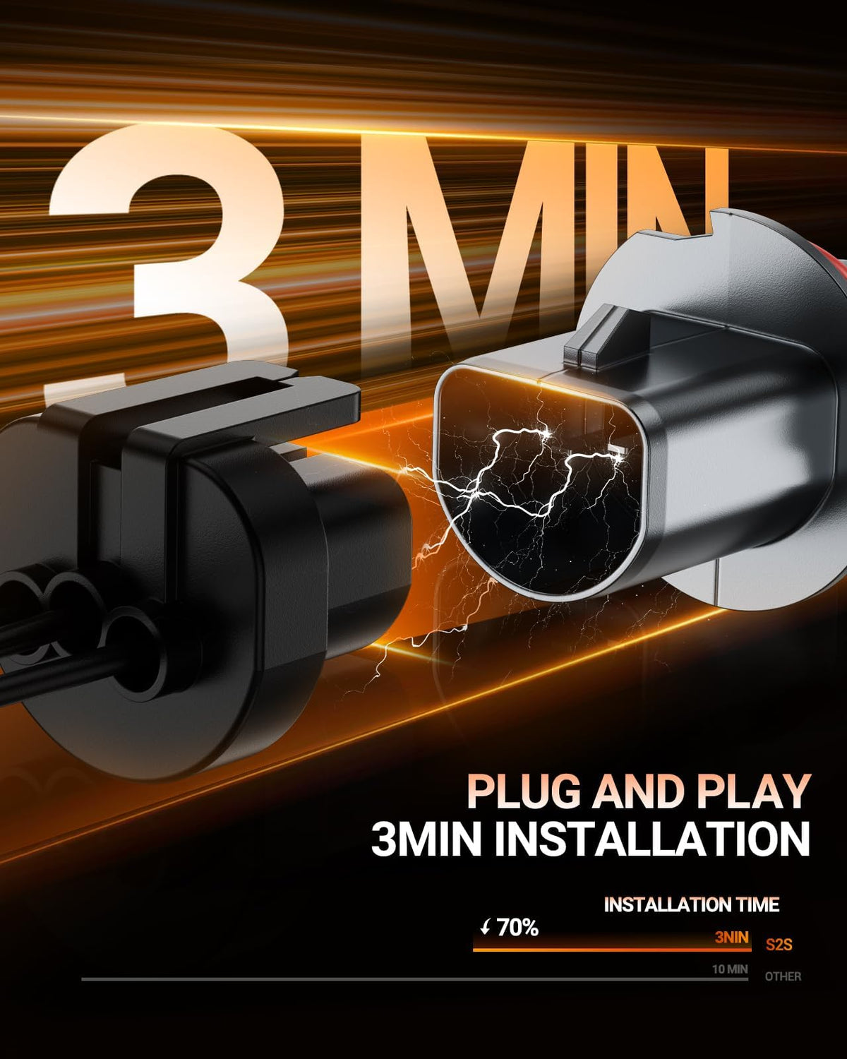 SEALIGHT 9007/HB5 side profile highlighting mini OEM footprint and easy fit benefit