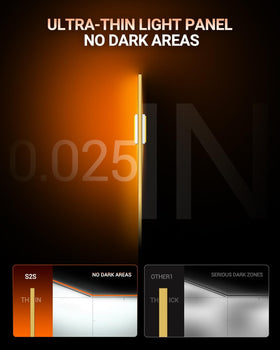 SEALIGHT 9007/HB5 next to halogen bulb for size comparison and brightness benefit