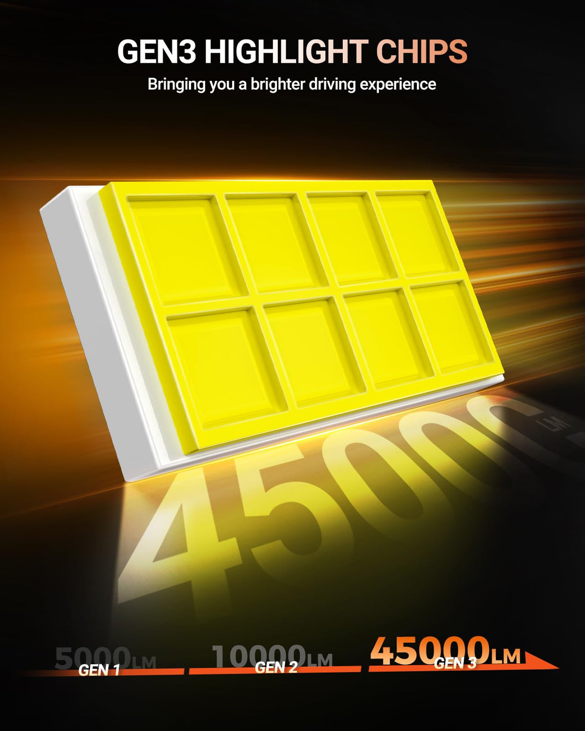 SEALIGHT 9012 LED chips close-up revealing bright uniform light output