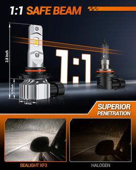 SEALIGHT sealed housing detail, illustrates IP68 waterproof protection