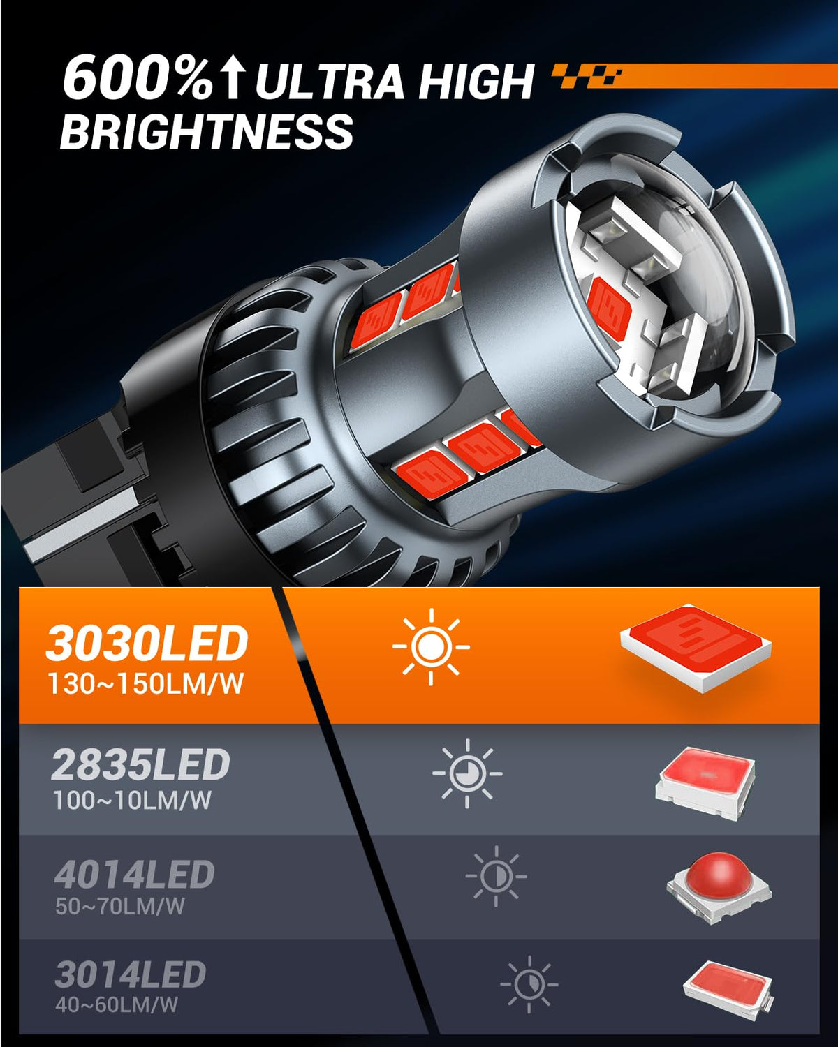 SEALIGHT aluminum heat-sink body for improved thermal management