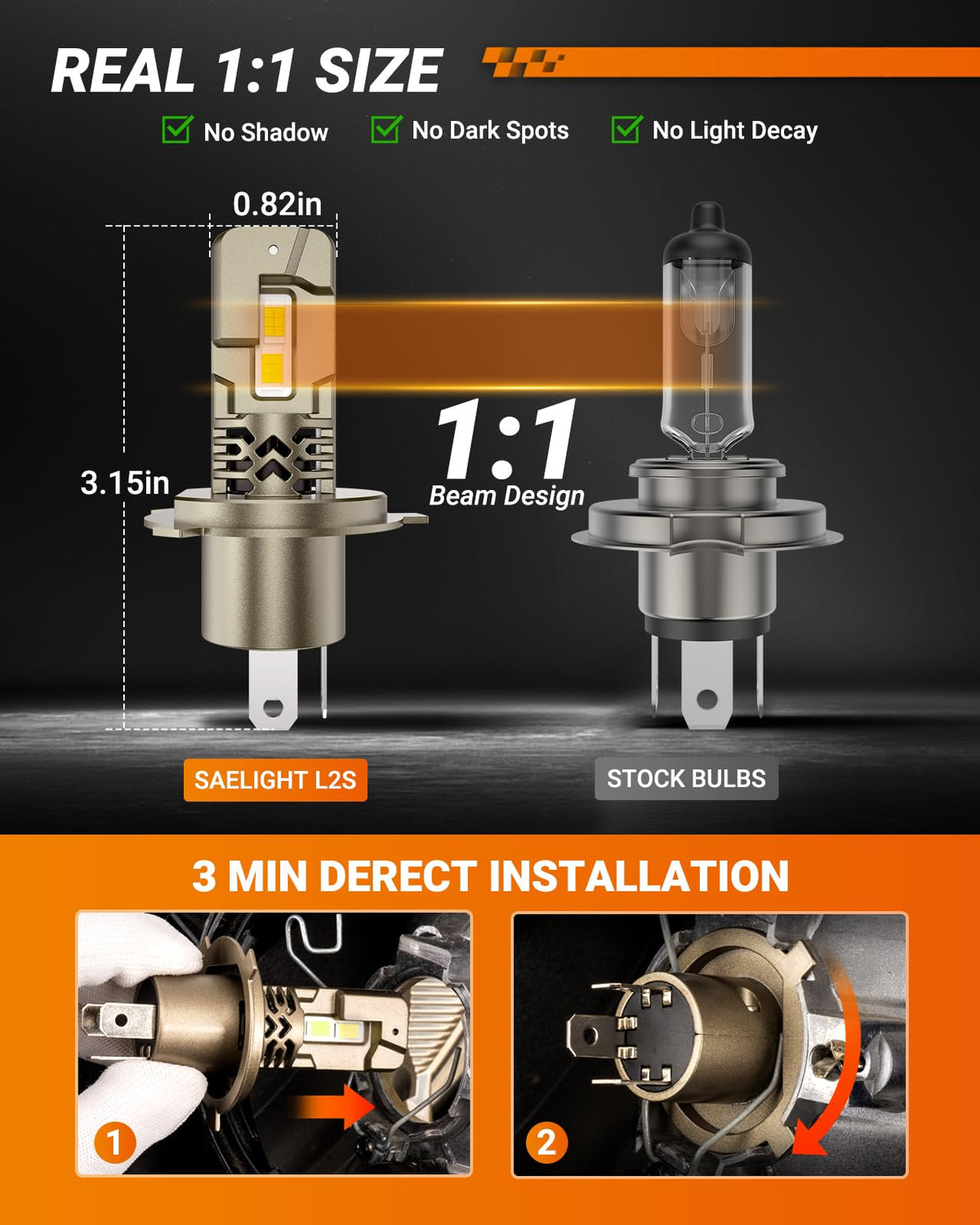 SEALIGHT image of the H4/9003 base and plug demonstrating easy direct-fit installation
