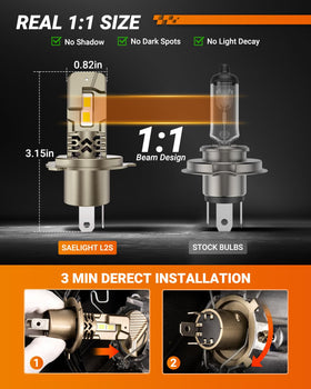 SEALIGHT image of the H4/9003 base and plug demonstrating easy direct-fit installation