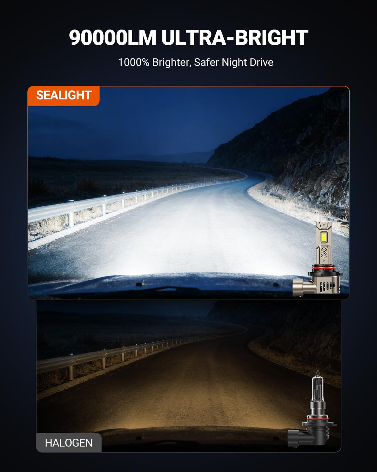 SEALIGHT beam pattern on dark road demonstrating focused longer-range illumination