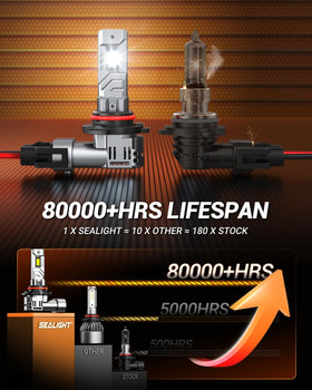 SEALIGHT turbo cooling fan detail improving thermal life