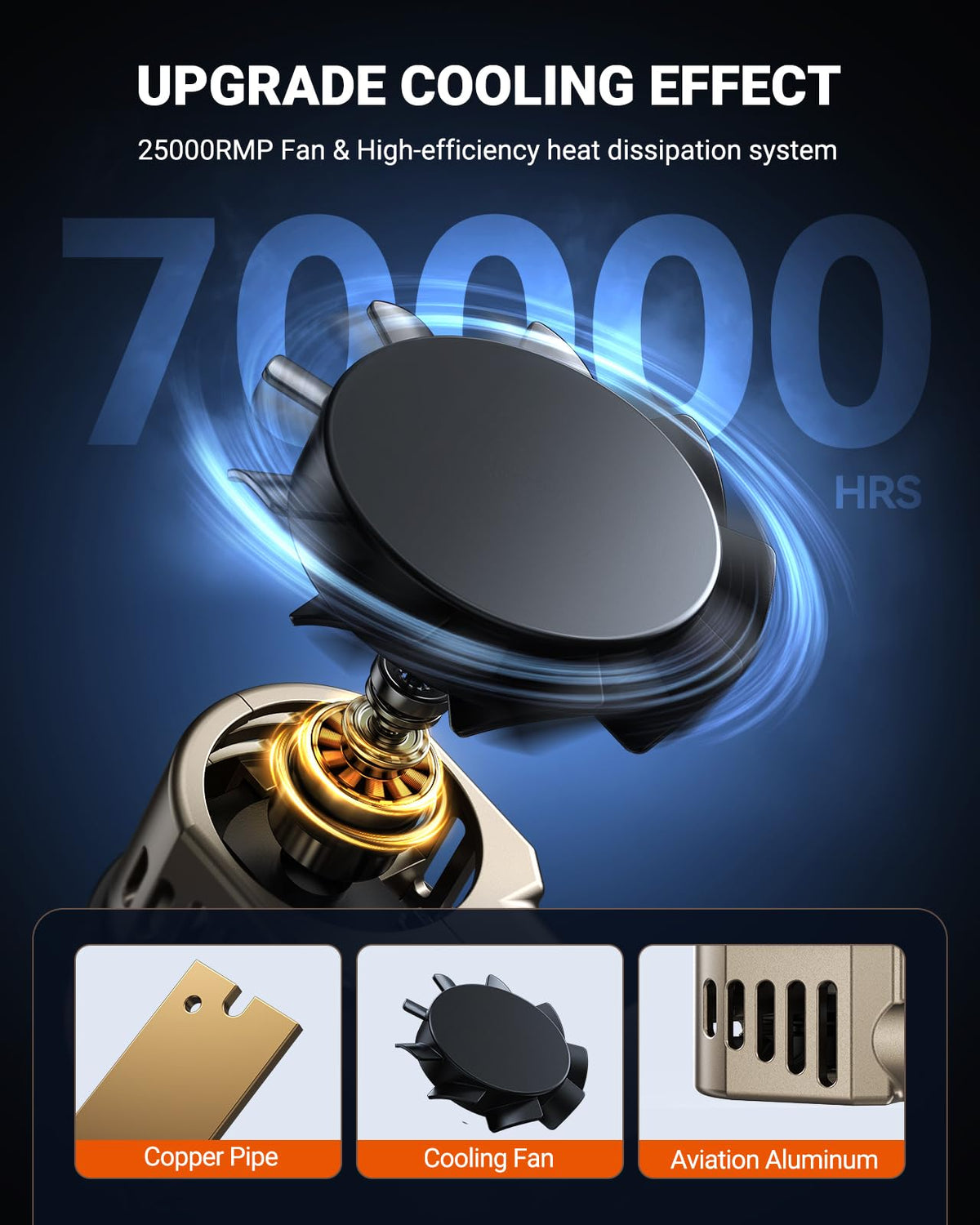 SEALIGHT cooling fan detail demonstrating fast heat dissipation