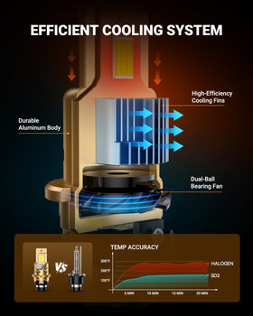 SEALIGHT rear fan detail illustrating active cooling for stable operation