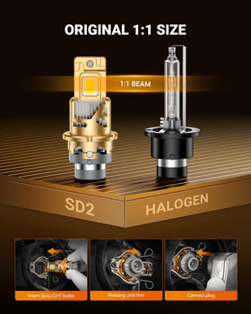 SEALIGHT D4S thermal fan and cooling fins for long lifespan