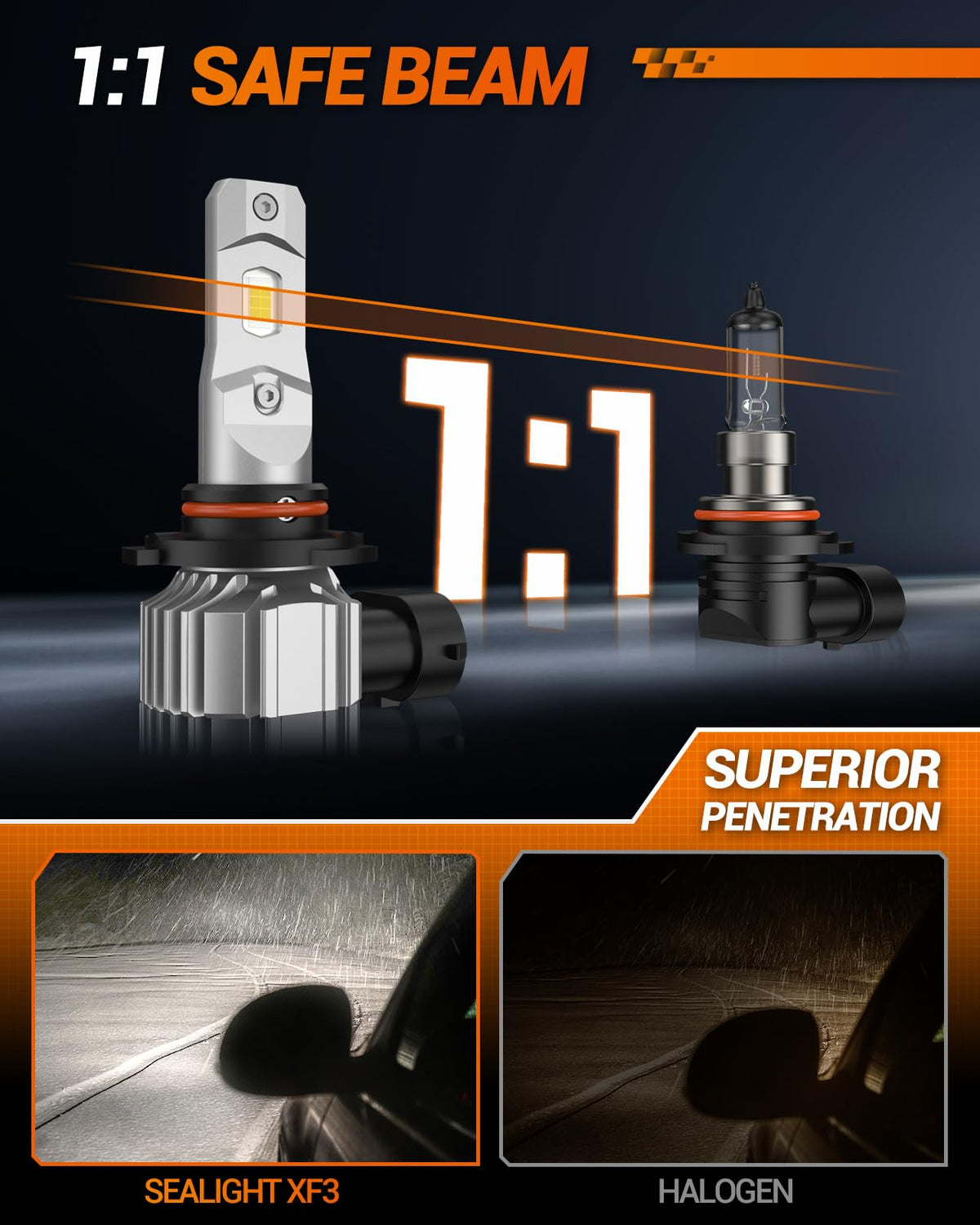 SEALIGHT H10 9145 size comparison next to coin demonstrating compact plug-and-play fit
