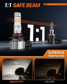 SEALIGHT H10 9145 size comparison next to coin demonstrating compact plug-and-play fit