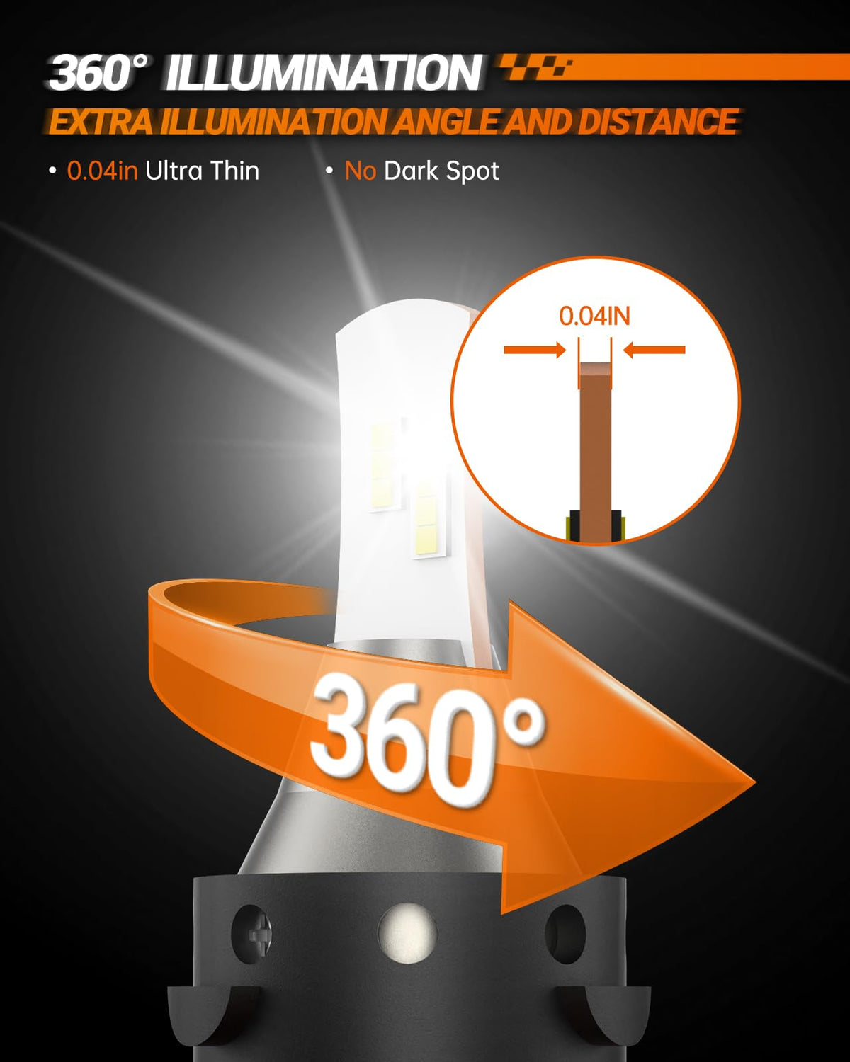 SEALIGHT detailed heat sink and 15000RPM fan illustrating extended lifespan