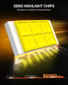 SEALIGHT beam on a dark road showing brighter 6500K illumination