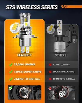 SEALIGHT bulb installed in headlamp showing improved road illumination benefit