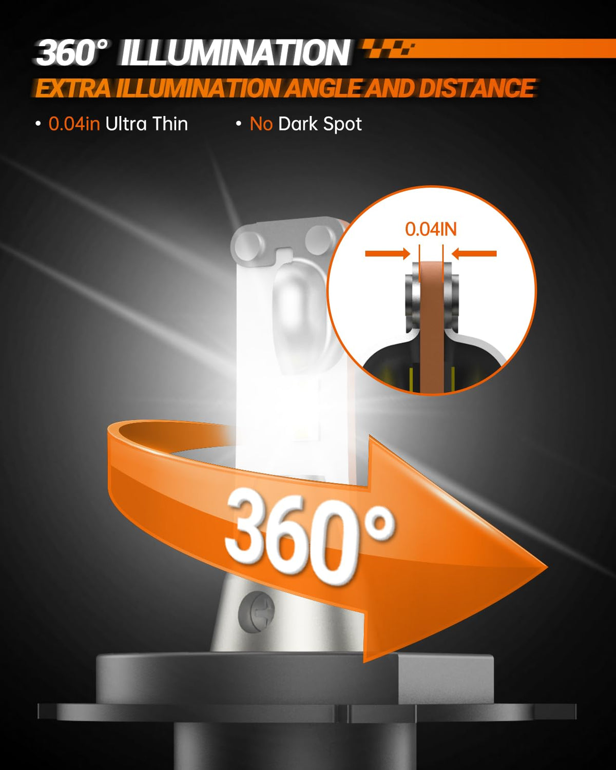SEALIGHT bulb fitted in headlight housing demonstrating easy 1:1 installation