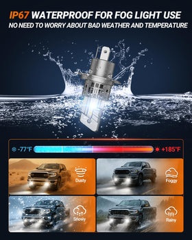 SEALIGHT bulb installed in a vehicle headlight demonstrating easy fit and immediate visibility boost
