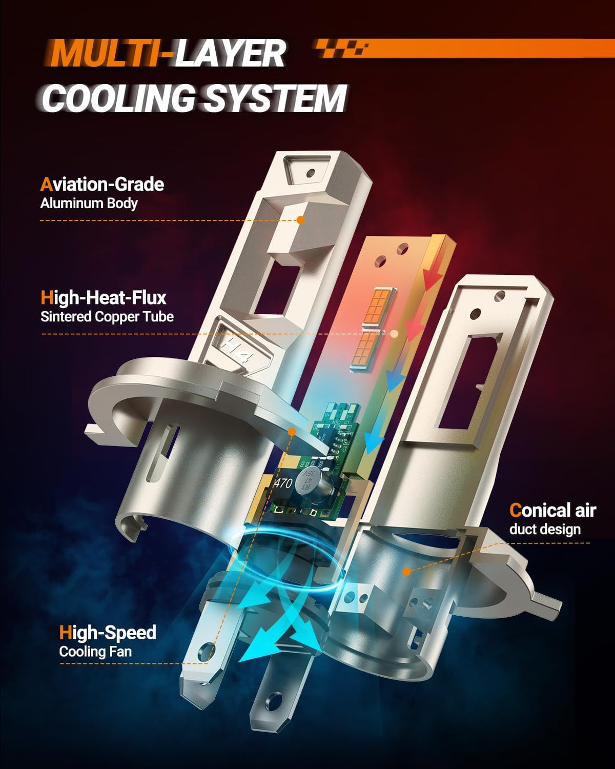 SEALIGHT side profile highlighting aluminium housing and integrated cooling fan