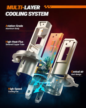 SEALIGHT side profile highlighting aluminium housing and integrated cooling fan