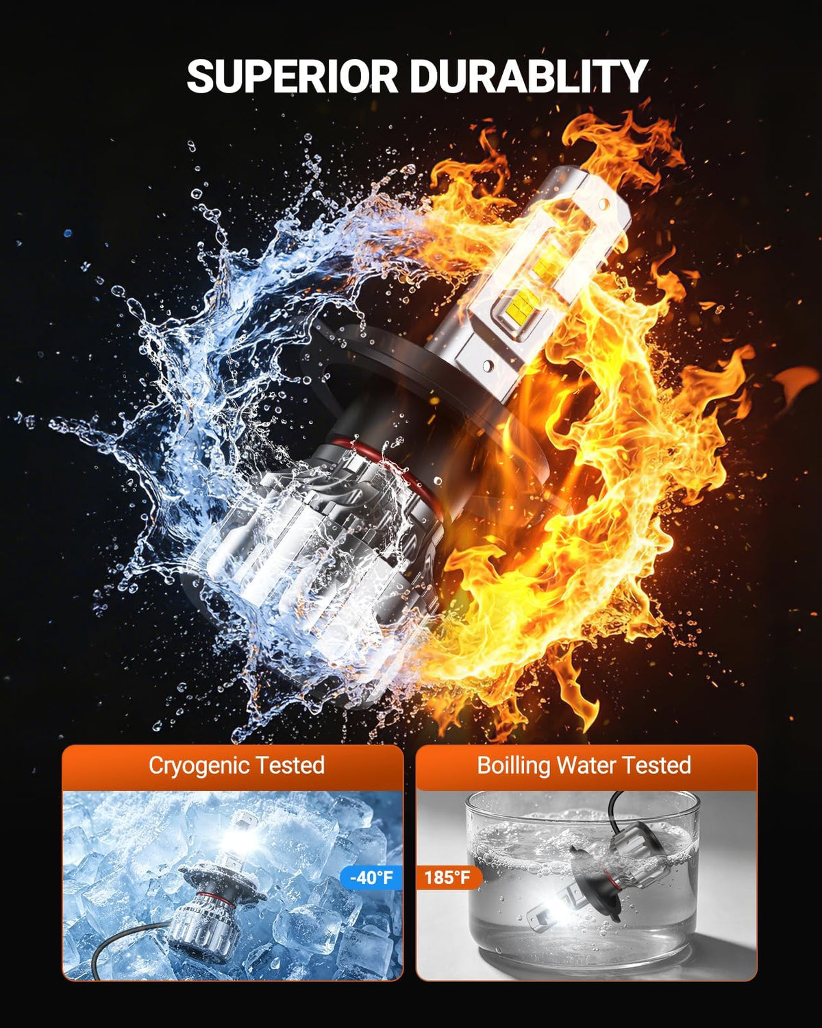 SEALIGHT bulb in hand illustrating compact direct-fit size advantage