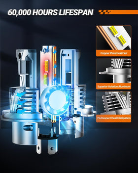 SEALIGHT next to standard halogen illustrating compact size and upgrade benefit
