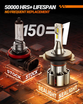 SEALIGHT turbo fan detail displaying active cooling for stable long-life output