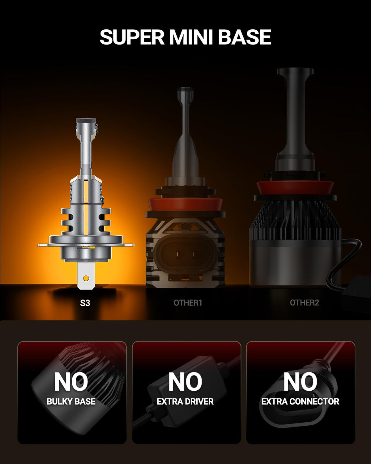 SEALIGHT H7 cooling system detail displaying fan and heat pipes for longer life