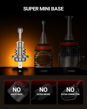 SEALIGHT H7 cooling system detail displaying fan and heat pipes for longer life