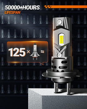 SEALIGHT H7 installed on an ATV, illustrates brighter night visibility while riding
