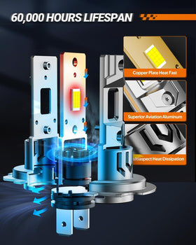 SEALIGHT H7 installed in fog housing demonstrating focused beam control
