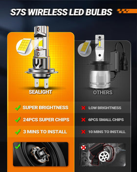 SEALIGHT H7 beside a coin showing compact size for tight fog lamp spaces