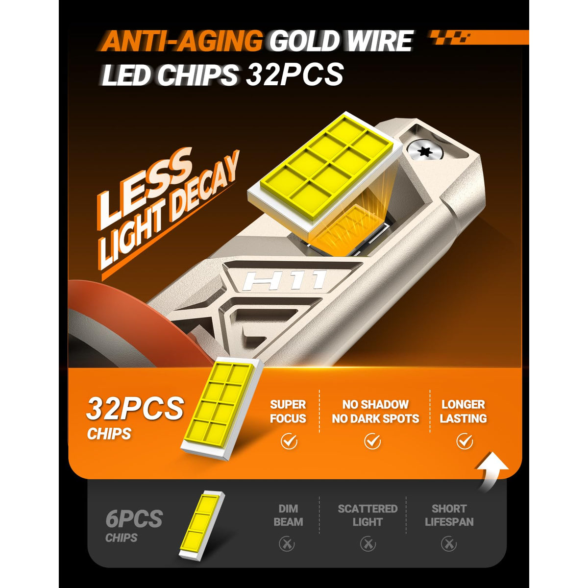 SEALIGHT heat sink and turbo fan detail for faster cooling
