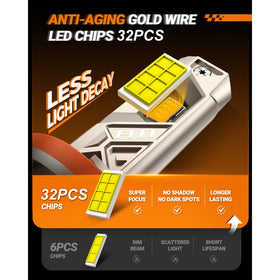 SEALIGHT heat sink and turbo fan detail for faster cooling