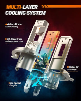 SEALIGHT heat sink and silent fan detail for reliable cooling