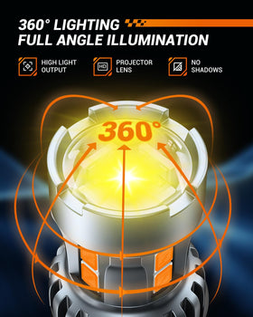 SEALIGHT bulb installed in vehicle turn signal demonstrating bright amber output