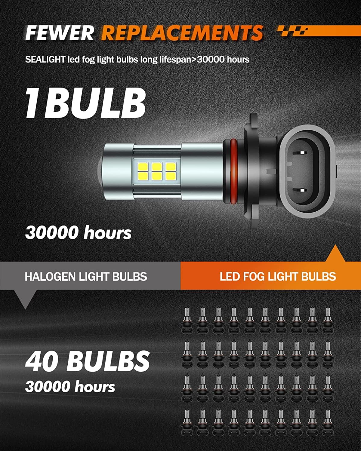 SEALIGHT bulb installed in fog housing demonstrating easy plug-and-play fit