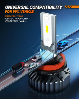 SEALIGHT bulb installed in headlamp demonstrating easy plug-and-play upgrade