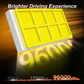 SEALIGHT close-up of LED chips highlighting brighter output