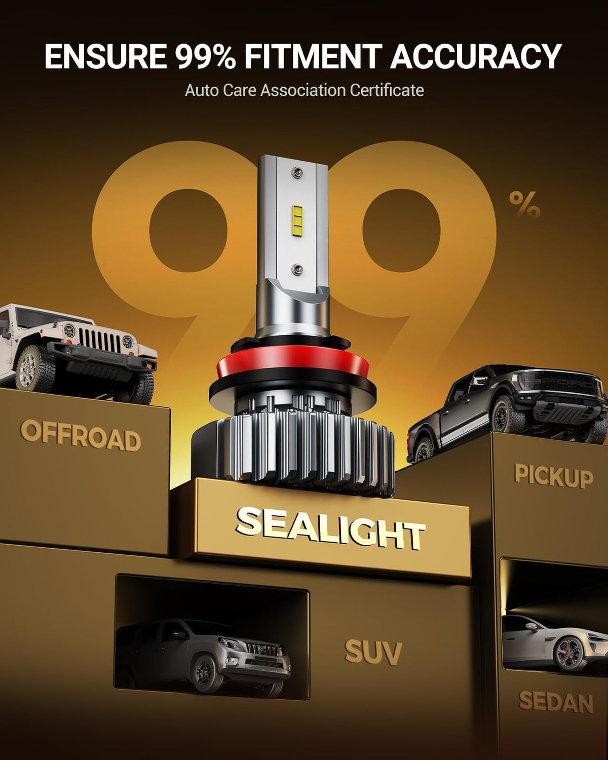 SEALIGHT night road beam pattern showing improved visibility and reduced glare