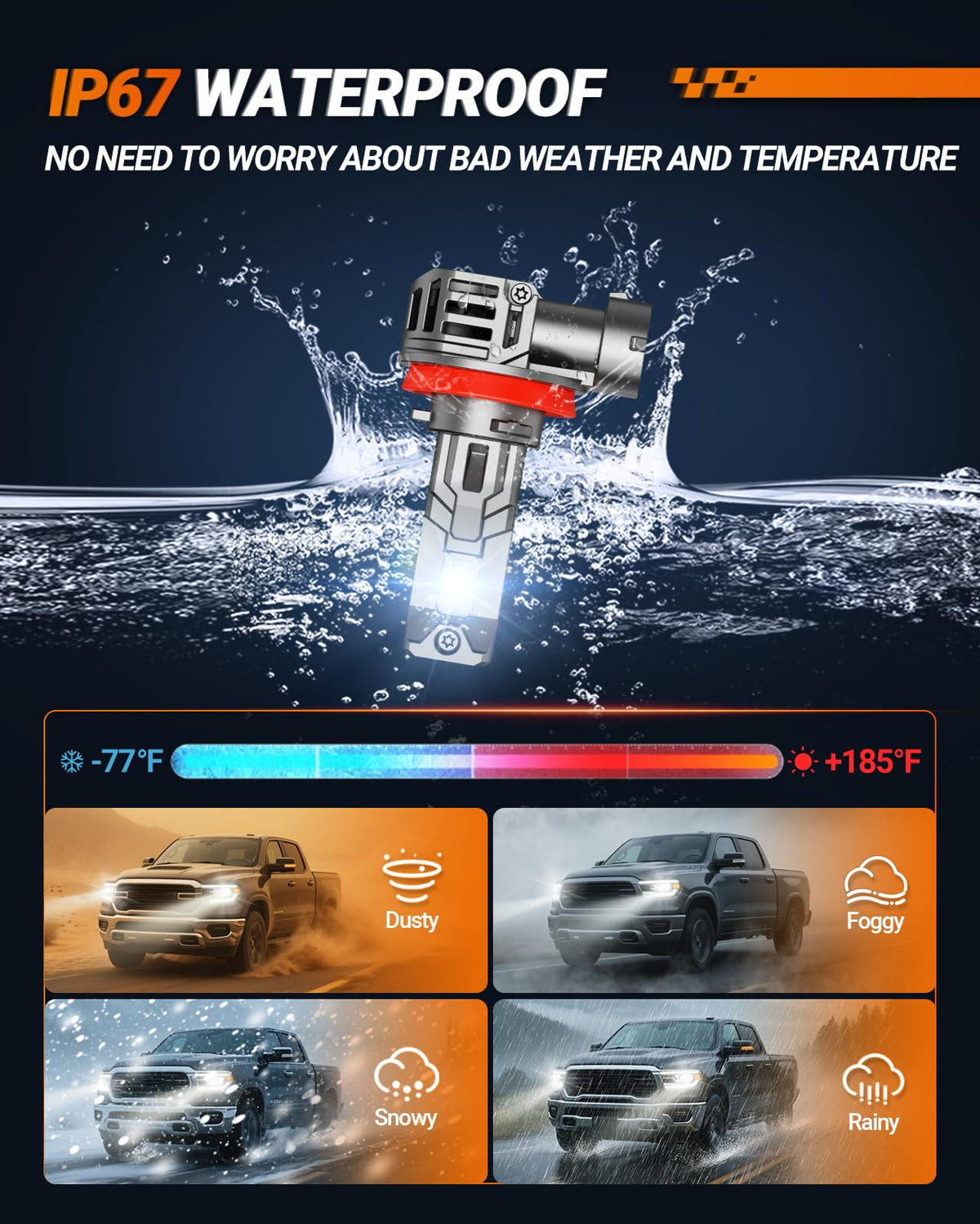 SEALIGHT S1-Pro installed in vehicle fog lamp improving visibility
