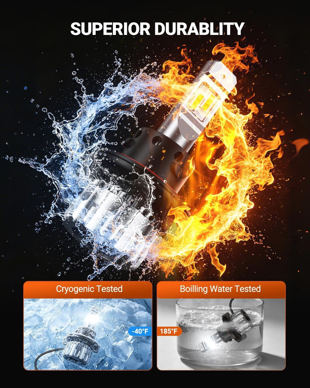 SEALIGHT S6 size comparison with halogen bulb demonstrating identical footprint