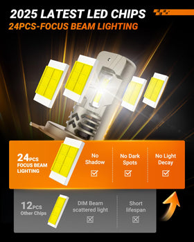 SEALIGHT side view showing silent 25,000 RPM cooling fan and improved heat dissipation