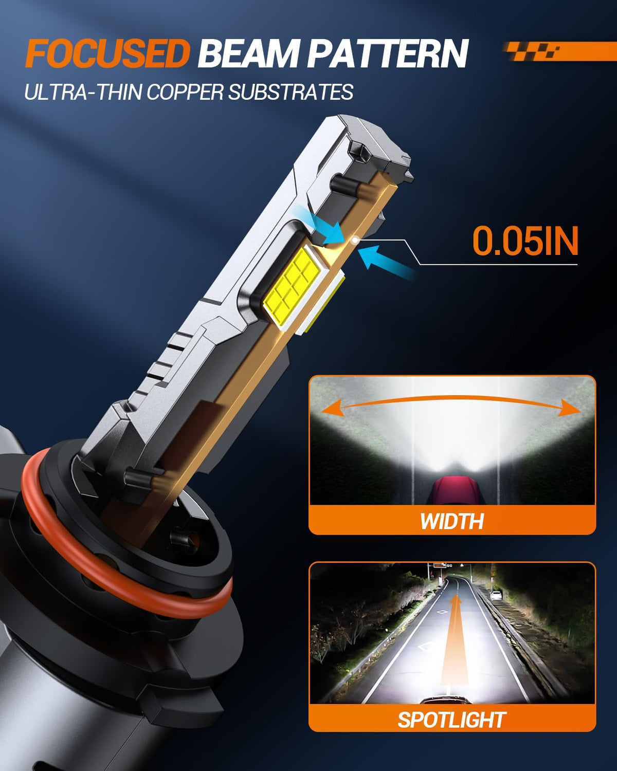 SEALIGHT bulbs beside ruler showing compact OEM-size and exact fitment benefit