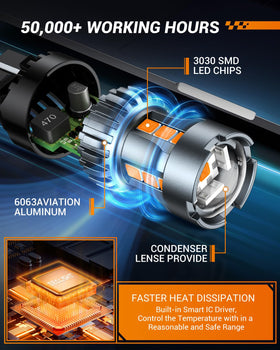 SEALIGHT next to a stock incandescent bulb showing 1:1 wedge base fitment
