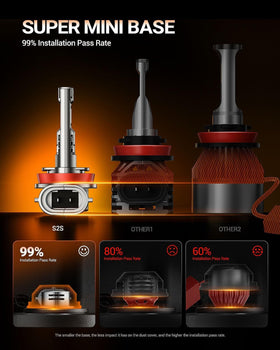 SEALIGHT beside stock halogen bulb showing 1:1 size fit and ease
