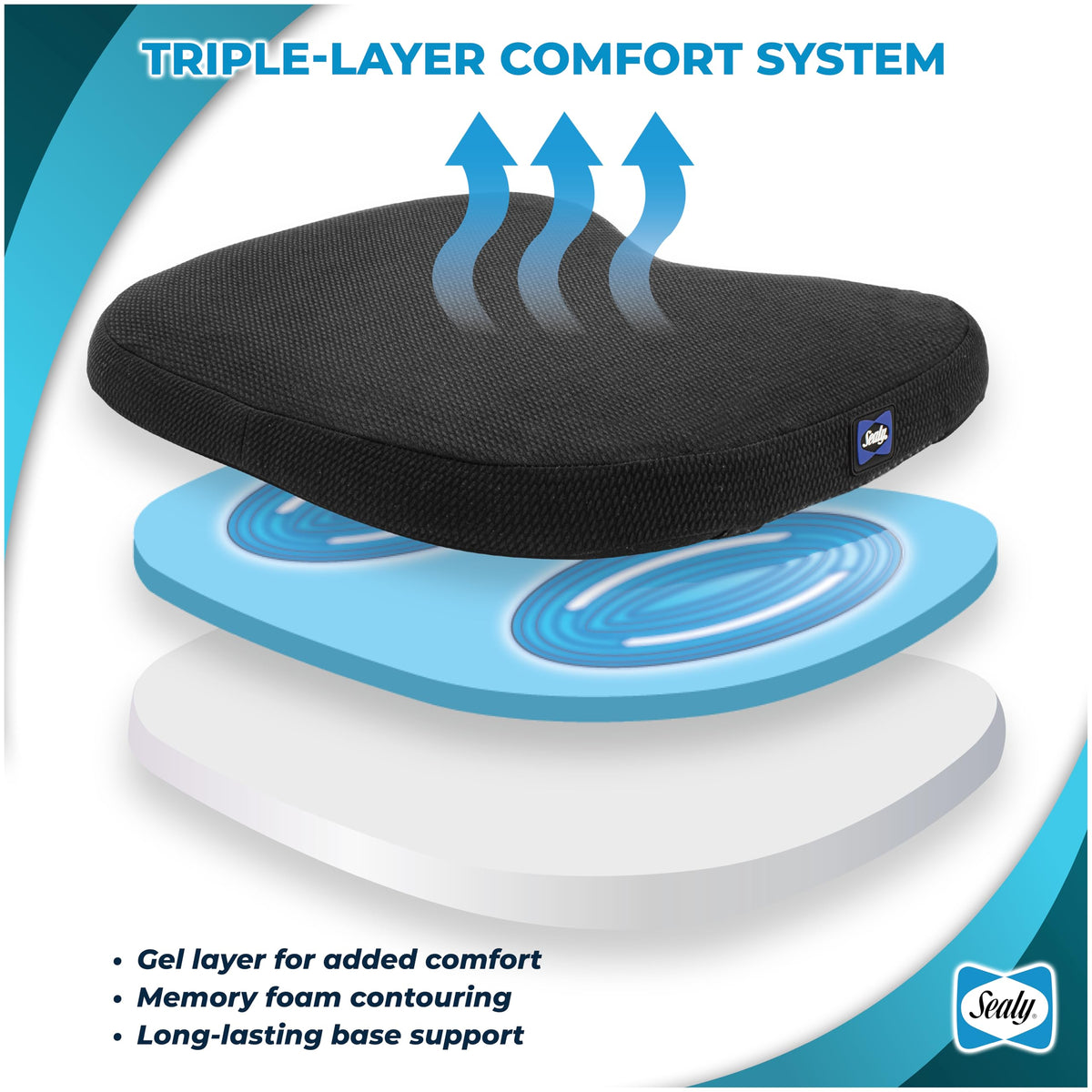Sealy close-up of memory foam texture illustrating supportive pressure relief