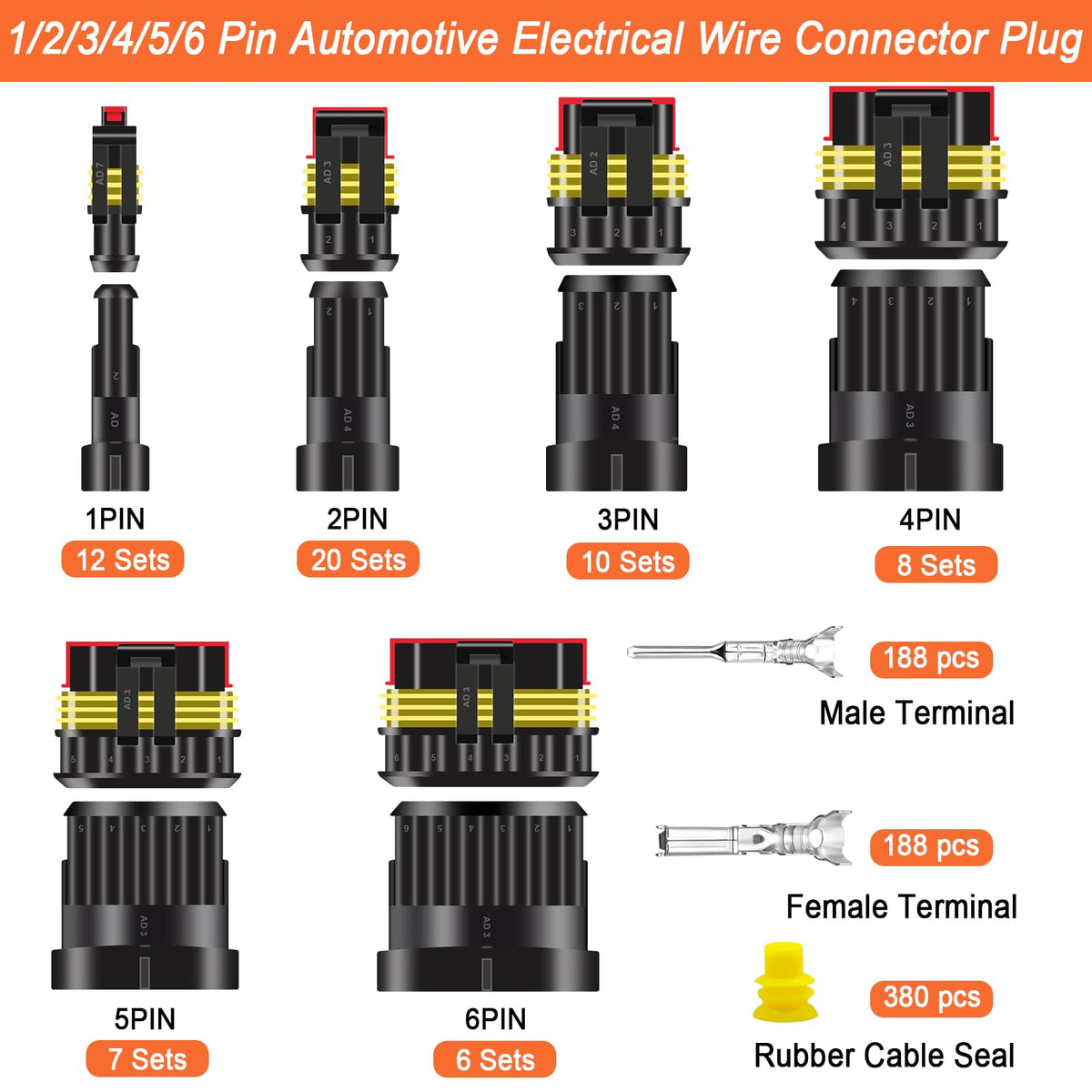 Seamaka rubber cable seals detail showing waterproof protection and secure fit